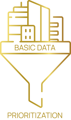 Provolio Top Down Immobilien Analyse