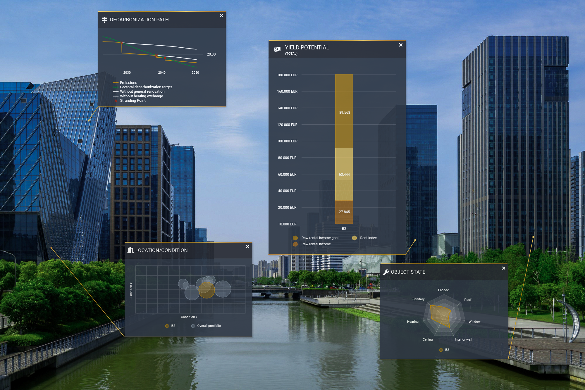 Provolio Widgets Mockup Decarbonization